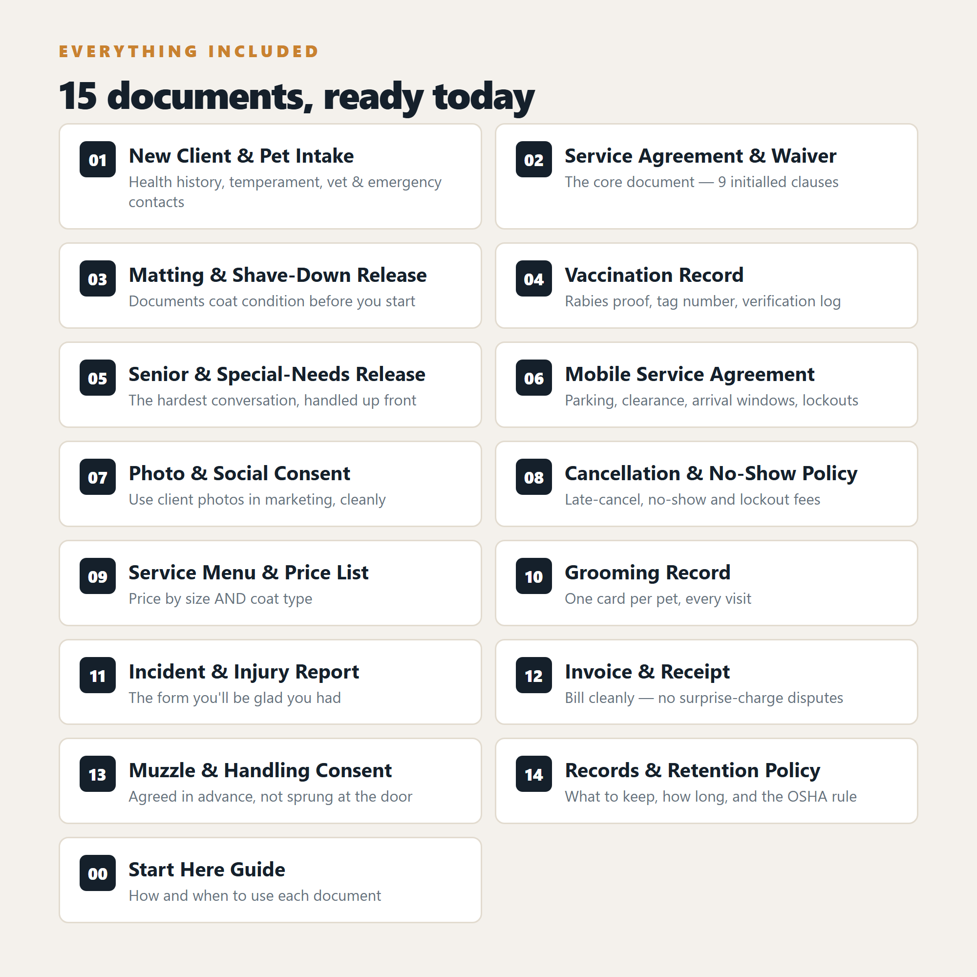Mobile Dog Grooming - Complete Client Forms & Business Pack (15 Documents)