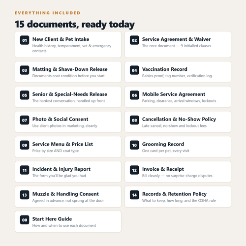 Mobile Dog Grooming - Complete Client Forms & Business Pack (15 Documents)